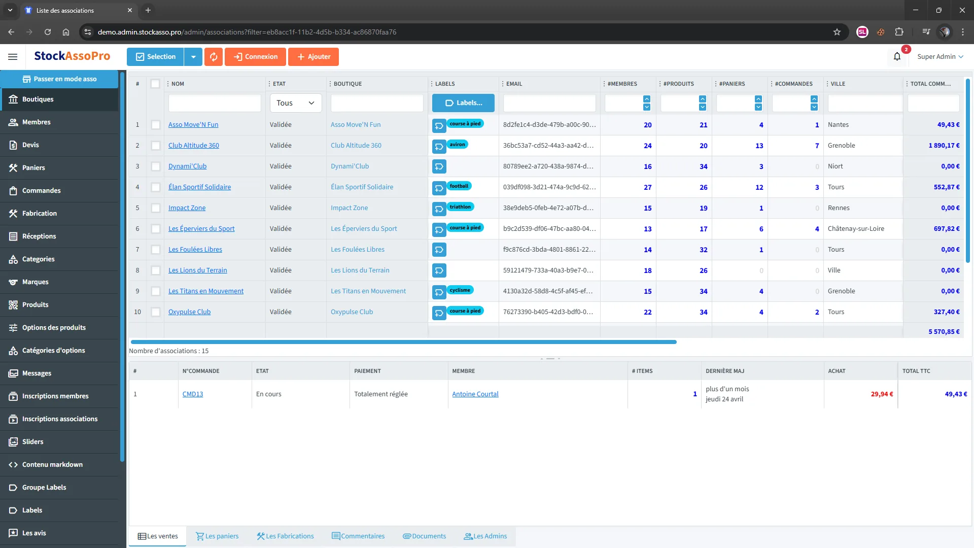 Administration Stock Asso Pro
